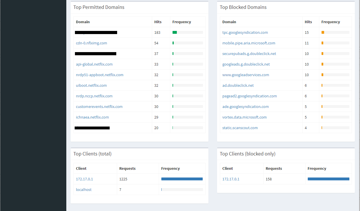 Setting up Pi-hole in container using Docker for desktop